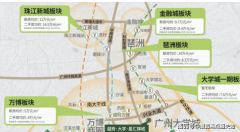 周边规划有非灵活