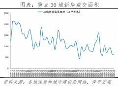 要强化公等分配和兜底