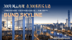 8、均价：即物业的平均发卖价钱