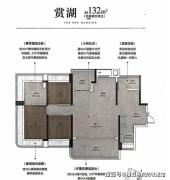 <b>还有K11、万象系贸易等高端贸易配套</b>